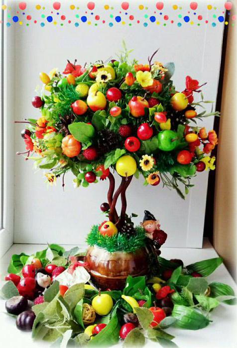 Frukttopp med egna händer: mästerklass. Topiary den 8 mars
