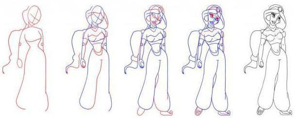 Hur man ritar Princess Disney: steg för steg instruktioner