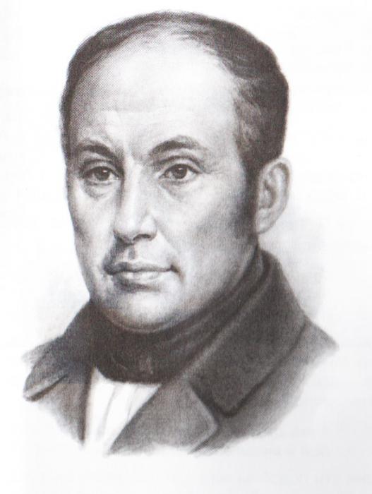 Zhukovsky, Vasily Andreevich