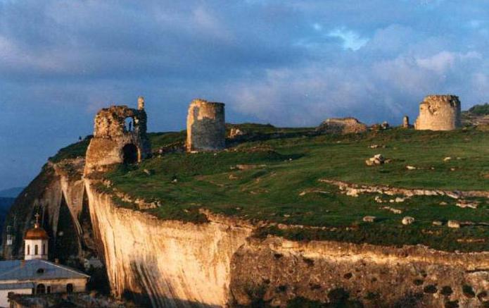 fästning Kalamita, Krim