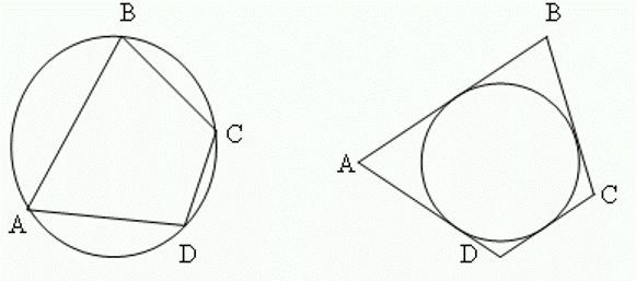 Vad är en cirkel som en geometrisk figur: de grundläggande egenskaperna och egenskaperna