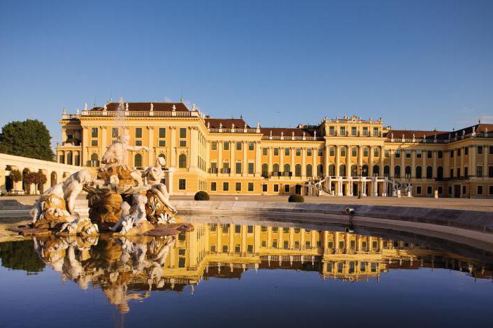 Schönbrunn slott i Wien 